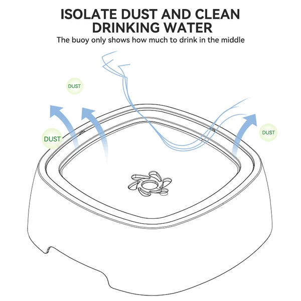 Zero Splash Dog/Cat Water Bowl