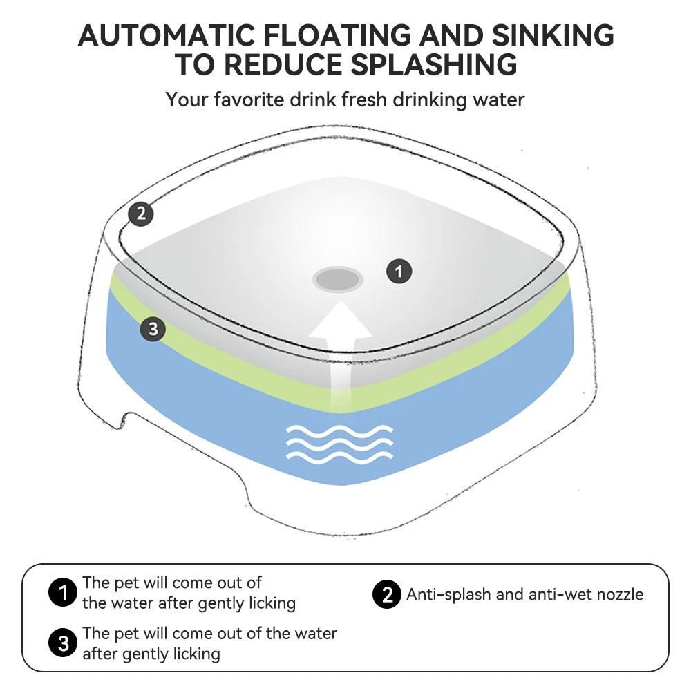 Zero Splash Dog/Cat Water Bowl